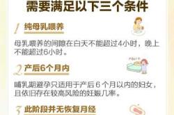 产后母乳喂养多久开始排卵