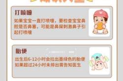 婴儿育儿经有哪些要点