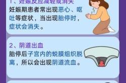 孕反如何能快速消失