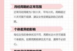 流产后四十天没来月经正常吗