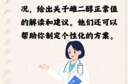 雌二醇高备孕怎么补