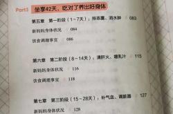 产后怎样增肥效果好