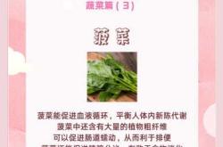 备孕期间能吃维生素a吗