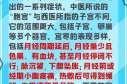 闭经多少年停止备孕