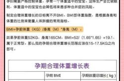 顺产二度撕裂怎么办