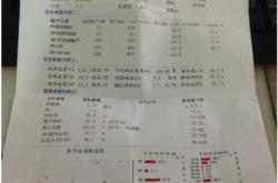 男性肝肾不好影响备孕吗