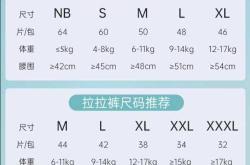 如何让新生儿用尿不湿不过敏