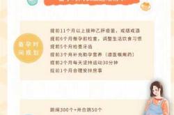 备孕时戒烟难受该怎么办