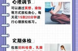 停经两天能测出怀孕么