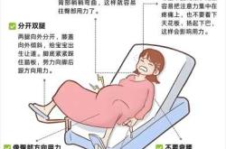 顺产压肚子视频哪里能看