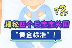 新生儿出生时平均头围是多少