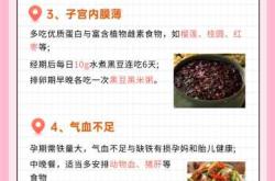 促卵泡高促黄体低如何备孕