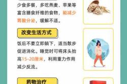 孕反啥都吃不下去怎么办