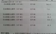 婴儿微量元素检查有必要吗