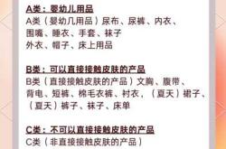 婴儿衣服码数怎么选