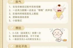 婴儿按摩操有哪些注意事项