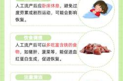 流产后多久可以用冷水