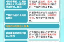 阿奇霉素胶囊影响备孕吗