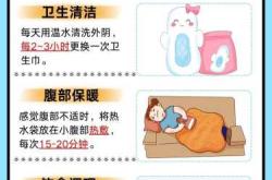 月子热射病怎么办
