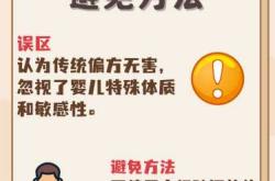 新生儿可以吃艾叶水吗