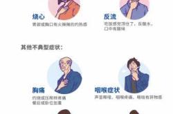 一般孕几周会胃酸反流