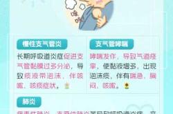 婴儿支气管有痰该如何处理