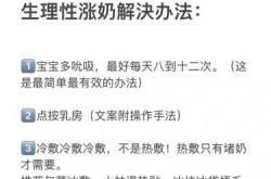 产后多久会涨奶