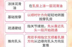 产后3天乳房胀痛怎么办