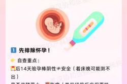 来月经做备孕检查准吗