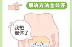 产后阴部肿该如何处理