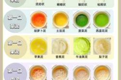 宝宝辅食做法有哪些