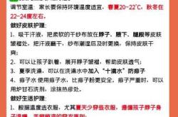 婴儿长痱子如何有效处理