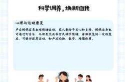 产后怎么促进子宫恢复