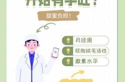 孕5周孕反怎么才能缓解