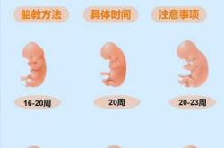 十分钟胎教有哪些好处