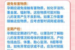 备孕男需多久不同房