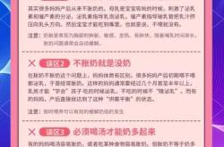 如何选择好的催乳产后店