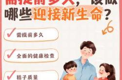 为什么要提前半年备孕呢