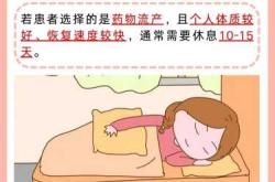 女人药流后多久能同房