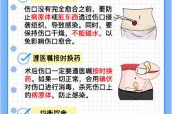 剖腹产伤口多久能结痂
