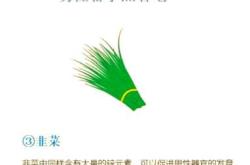 男性备孕期间有哪些降糖药