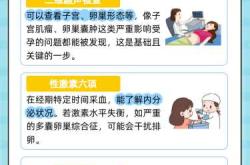 鸡西市备孕前有哪些检查项目