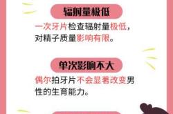 拔智齿对备孕有影响吗