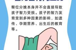 臀位能顺产吗