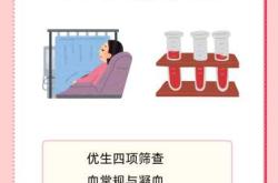 备孕后期情况会影响胎儿吗