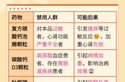 新生儿能吃葡萄糖吗