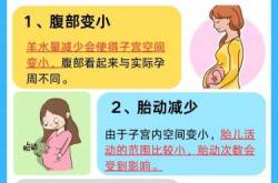 孕后期会有孕反吗
