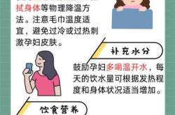 孕9周感冒孕反严重怎么办