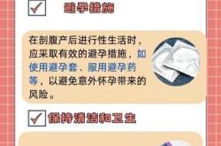 一般剖腹产后多久会排气