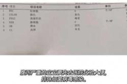婴儿多大开始肠绞痛